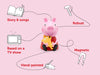 Peppa Pig - On the Road with Peppa Pig  Tonie Audio Character