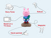 Peppa Pig - George Pig  Tonie Audio Character