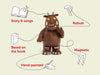 Julia Donaldson - The Gruffalo  Tonie Audio Character - Amousewithahouse